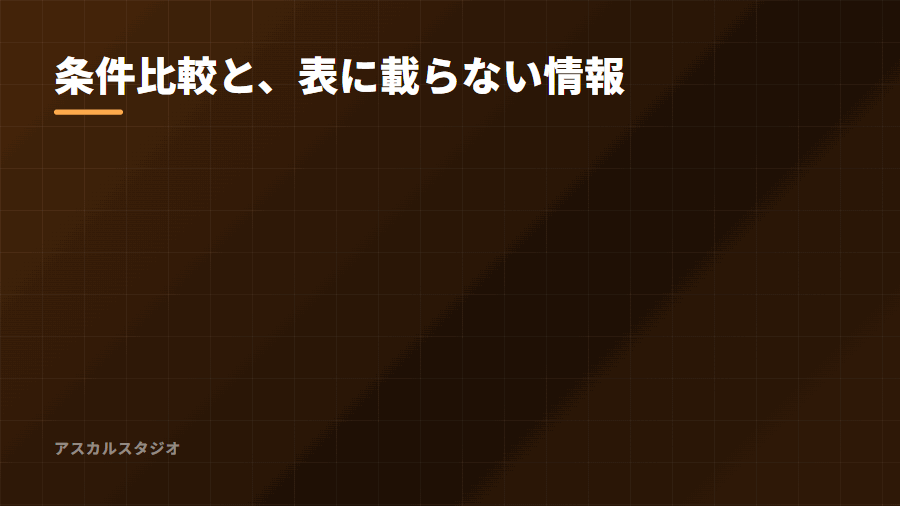 条件比較と、表に載らない情報